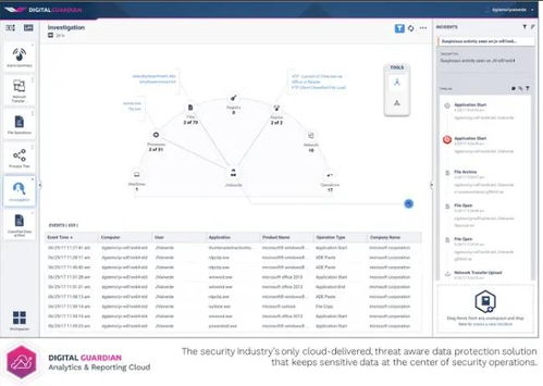 2024全方位文件加密軟件分享 構建堅不可摧的數據防護網